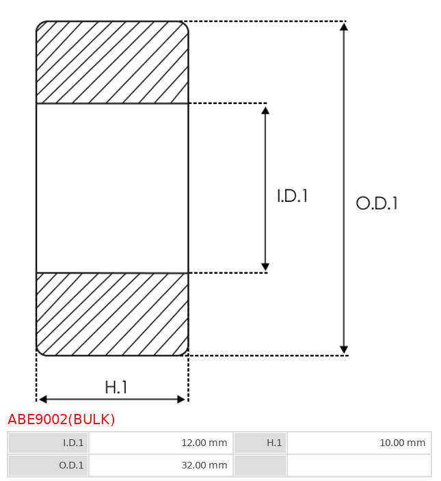 ABE9002(BULK)