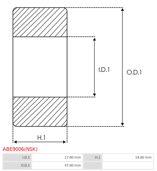 ABE9006(NSK)