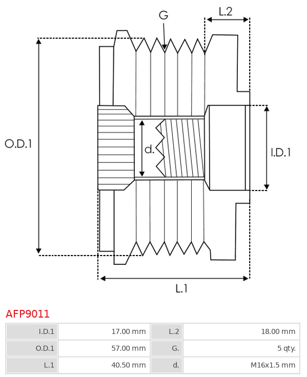 AFP9011