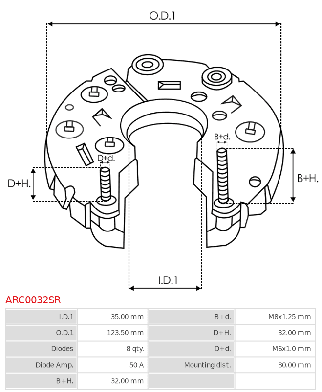 ARC0032SR