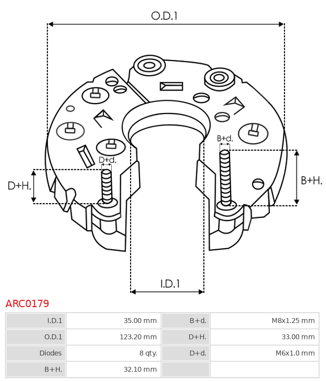 ARC0179