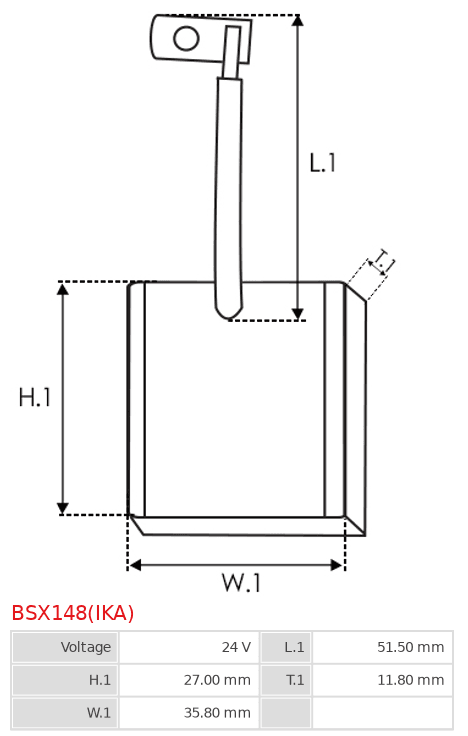 BSX148(IKA)