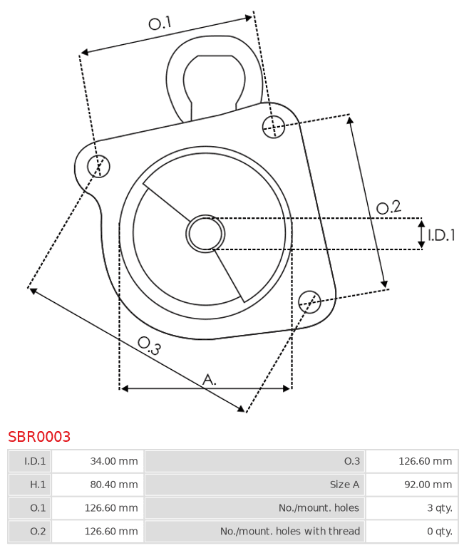 SBR0003