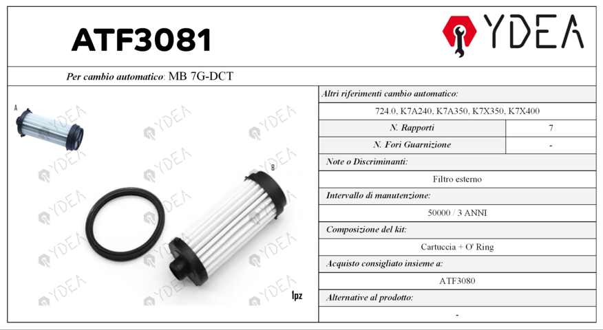 ATF3081